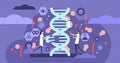 Genetics vector illustration. Flat tiny DNA biology research person concept Royalty Free Stock Photo