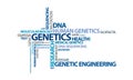 Genetics - word cloud 2 Royalty Free Stock Photo