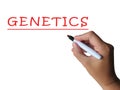 Genetics Word Shows Genetic Makeup And Royalty Free Stock Photo