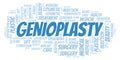 Genioplasty typography word cloud create with the text only. Type of plastic surgery Royalty Free Stock Photo