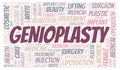 Genioplasty typography word cloud create with the text only. Type of plastic surgery Royalty Free Stock Photo