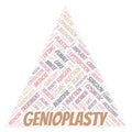 Genioplasty typography word cloud create with the text only. Type of plastic surgery Royalty Free Stock Photo