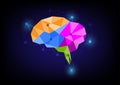love the brain Hitechnology