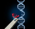 Genome Editing