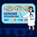 Genome sequencing concept. Female scientist makes a report at a genome sequencing conference Molecule helix of dna