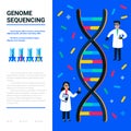 Genome sequencing concept. Small Scientists and helix of dna, genome or gene structure. Usable for web banner, articles