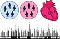 Genome-wide association study in humans