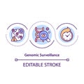 Genomic surveillance concept icon