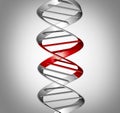 Genomic Therapy Science Royalty Free Stock Photo