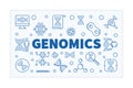 Genomics vector horizontal outline science banner