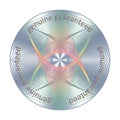 Genuine guaranteed element. Round hologram sticker.