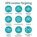 Geo Location Targeting with GPS Positioning and Geolocation Icon Set