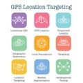 Geo Location Targeting with GPS Positioning and Geolocation Icon Set Royalty Free Stock Photo