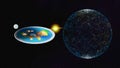Geocentric and heliocentric models of the Earth. Visualization of flat Earth with sun and mood turning around and globe