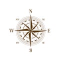 Geography science old compass isolated on white background. Royalty Free Stock Photo