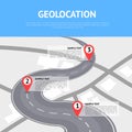 Geolocation concept with pin pointers