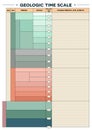 Geologic Time Scale Blanc Template