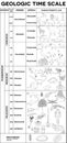 Geologic time scale Royalty Free Stock Photo