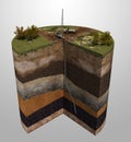 Geological exploration of oil and gas production