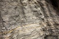 Geological layers