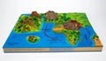 Geological Model of Continental Drift and Plate Tectonics Royalty Free Stock Photo