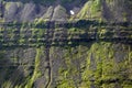 Geology of Iceland, black cliff, stones, grass and moss with geological formations, historical sea levels