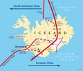 Geology of Iceland, Eurasian and North American Plate, political map