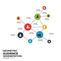 Geometric audience segmentation diagram featuring interconnected colored circles Royalty Free Stock Photo