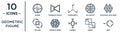 geometric.figure linear icon set. includes thin line sphere, coordinates, polygonal wolf head, triangle inside hexagon, merge,