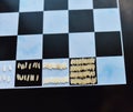 A geometric progression of rice on a chess Board