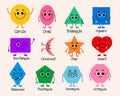 Geometric shapes for kids. Set of cute funny different bright emoji with face, arms and legs for kids. Vector Royalty Free Stock Photo