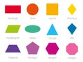 Geometric shapes with labels. Set of 12 basic shapes. Simple flat vector illustration