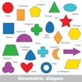 Geometric shapes set. Royalty Free Stock Photo