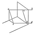 Geometry dealing with lengths vintage engraving
