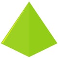 Geometry shape of triangle in green Royalty Free Stock Photo