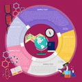 Geopgraphy Lesson Infographic Royalty Free Stock Photo