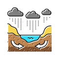 geotechnical analysis hydrogeologist color icon illustration