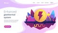 Geothermal energy concept landing page.