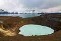 Geothermal lake Viti at the crater of Askja, Iceland Royalty Free Stock Photo