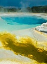 Geothermal pool, Yellowstone