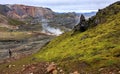 Geothermal springs in Iceland