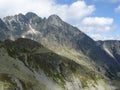 Gerlachs peak
