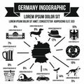 German infographic elements, simple style Royalty Free Stock Photo