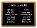 German language