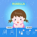 Rubella, German measles. The girl sick rubella.