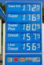 German Petrol Prices Royalty Free Stock Photo