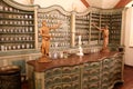 German Pharmacy Museum, Heidelberg