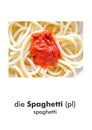 German word card: Spaghetti Royalty Free Stock Photo