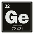 Germanium chemical element Royalty Free Stock Photo