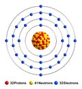 Germanium Royalty Free Stock Photo